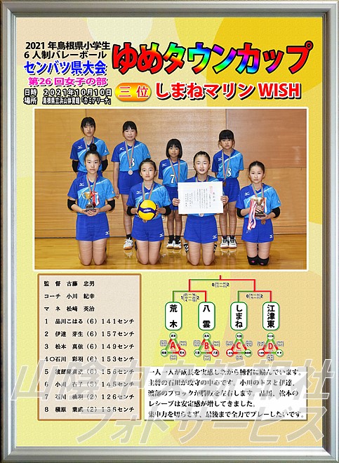 第45回ゆめタウンカップセンバツ県大会 2021