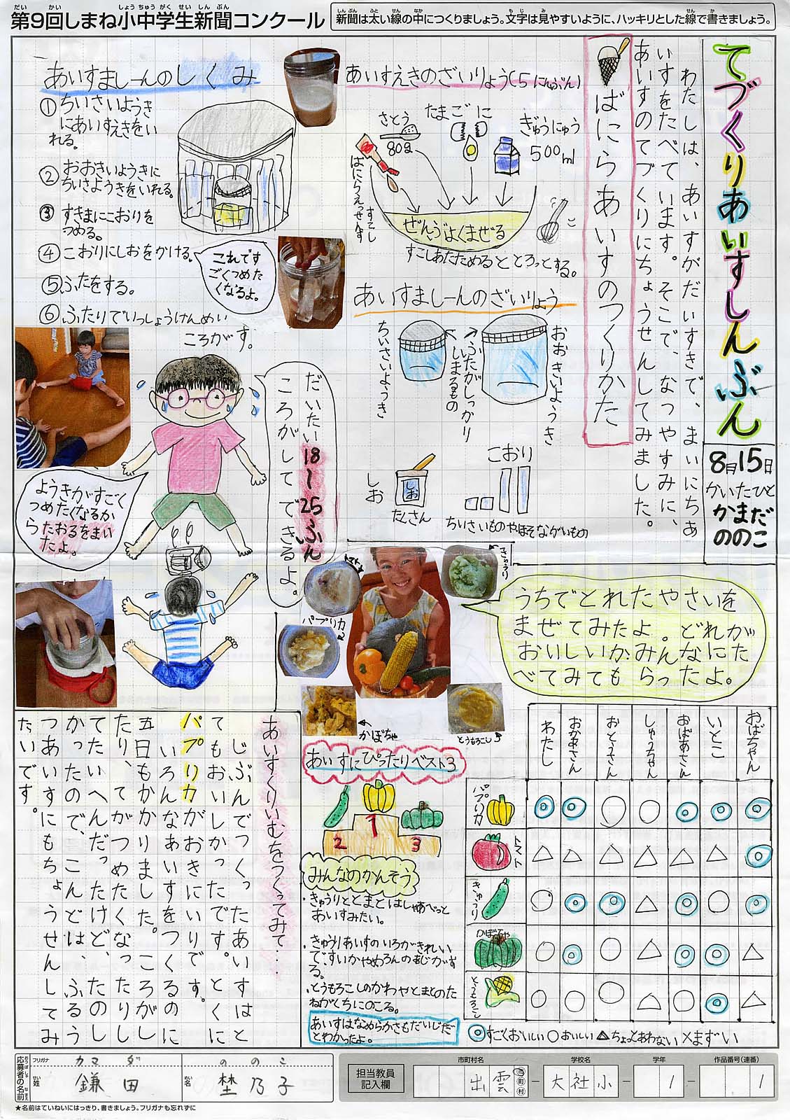 しまね小中学生新聞コンクール